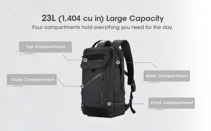 Sac à dos Imperméable Nitecore BP23 – 23L – Polyester 600D  NYCTALOPE  