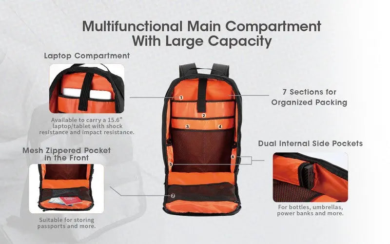 Sac à dos Imperméable Nitecore BP23 – 23L – Polyester 600D  NYCTALOPE  