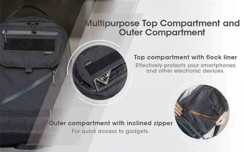 Sac à dos Imperméable Nitecore BP23 – 23L – Polyester 600D  NYCTALOPE  