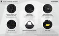 Sac à dos Nitecore BP16 - 16 litres - imperméable  NYCTALOPE  