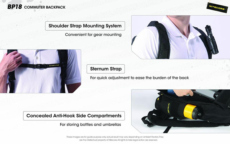 Sac à dos Nitecore BP18 - 18L - Ultra-Léger - Système Fishbone - Nylon 500D Imperméable - MOLLE  NYCTALOPE  