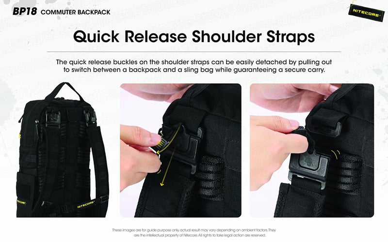 Sac à dos Nitecore BP18 - 18L - Ultra-Léger - Système Fishbone - Nylon 500D Imperméable - MOLLE  NYCTALOPE  