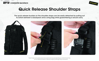 Sac à dos Nitecore BP18 - 18L - Ultra-Léger - Système Fishbone - Nylon 500D Imperméable - MOLLE  NYCTALOPE  