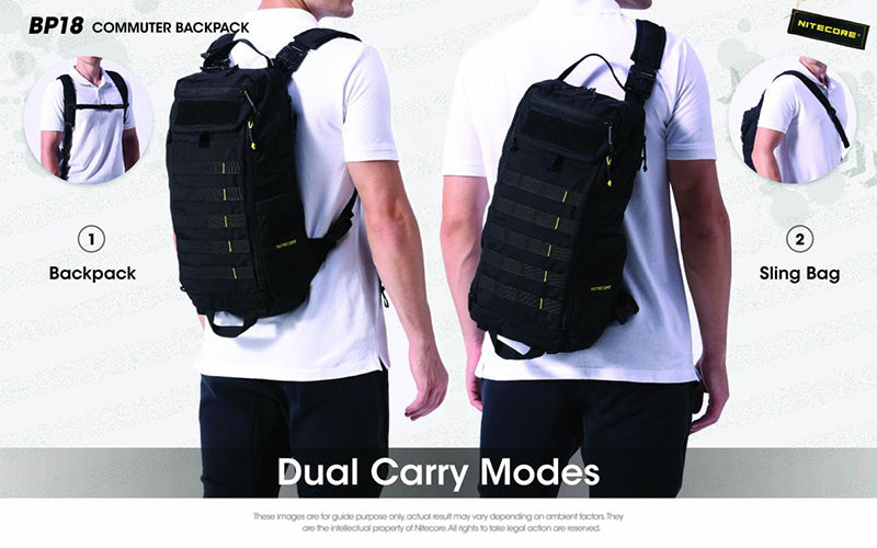 Sac à dos Nitecore BP18 - 18L - Ultra-Léger - Système Fishbone - Nylon 500D Imperméable - MOLLE  NYCTALOPE  