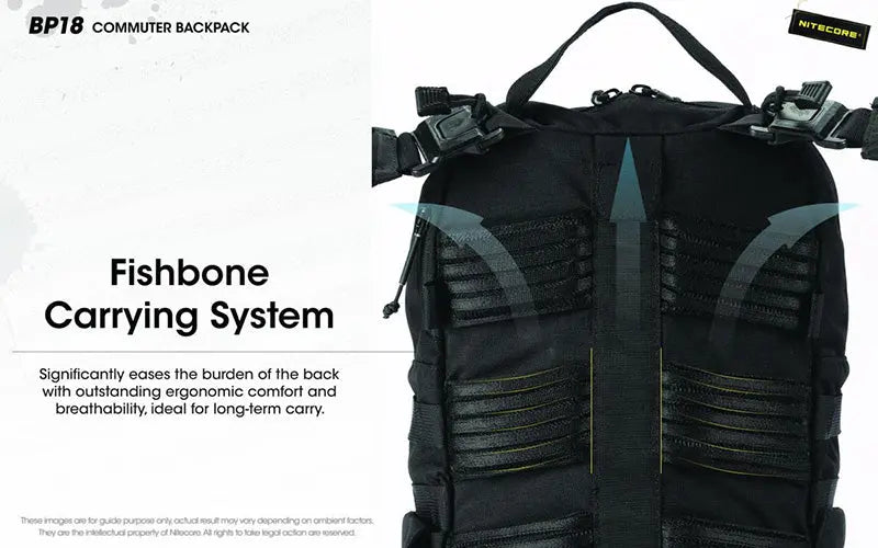 Sac à dos Nitecore BP18 - 18L - Ultra-Léger - Système Fishbone - Nylon 500D Imperméable - MOLLE  NYCTALOPE  