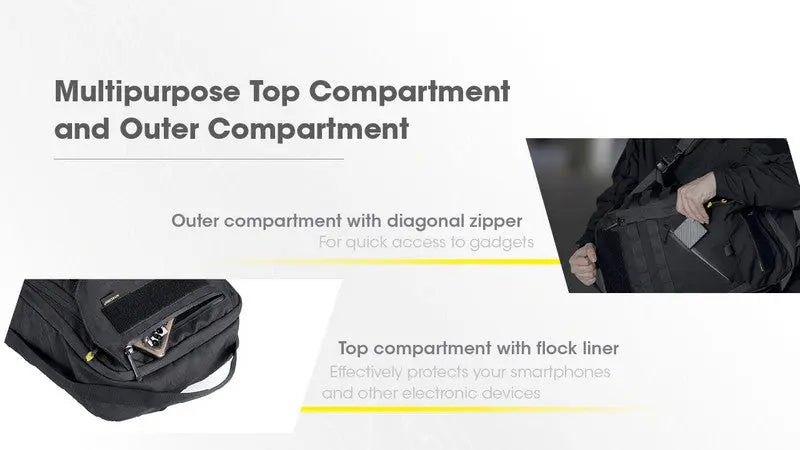Sac à dos Nitecore BP23 PRO - imperméable 23 litres  NYCTALOPE  