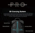 Sac à dos Nitecore BP23 PRO - imperméable 23 litres  NYCTALOPE  
