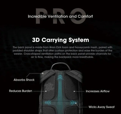 Sac à dos Nitecore BP23 PRO - imperméable 23 litres  NYCTALOPE  
