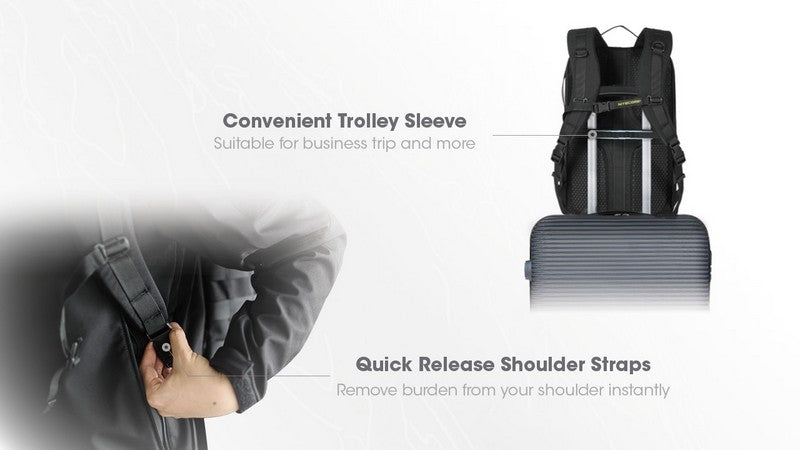 Sac à dos Nitecore BP23 PRO - imperméable 23 litres  NYCTALOPE  