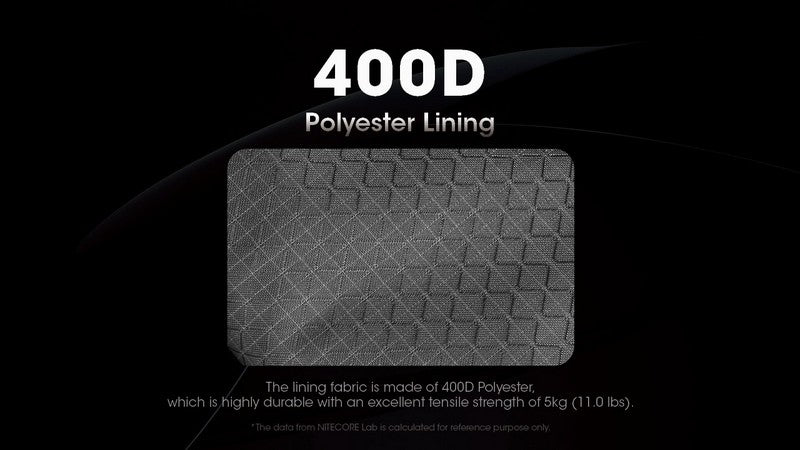 Sac à dos Nitecore BP23 PRO - imperméable 23 litres  NYCTALOPE  