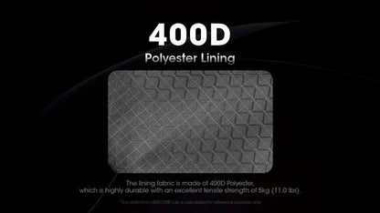 Sac à dos Nitecore BP23 PRO - imperméable 23 litres  NYCTALOPE  