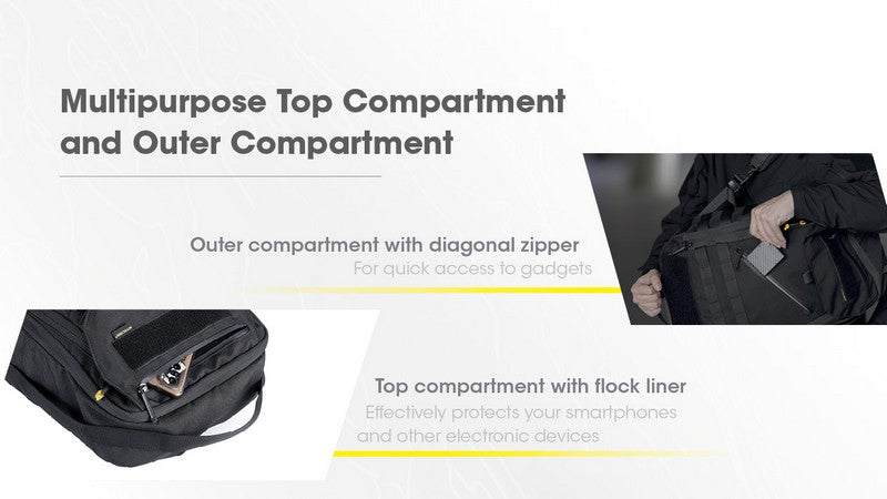 Sac à dos Nitecore BP23 PRO - imperméable 23 litres  NYCTALOPE  