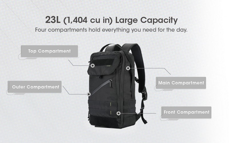Sac à dos Imperméable Nitecore BP23 – 23L – Polyester 600D  NYCTALOPE  