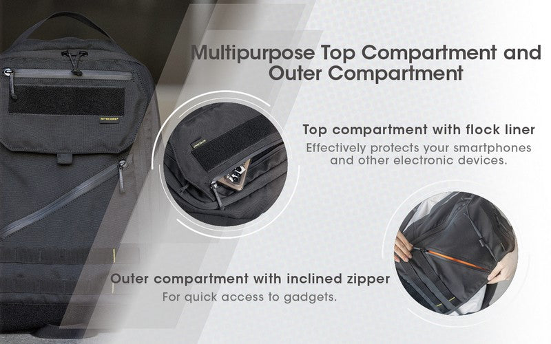 Sac à dos Imperméable Nitecore BP23 – 23L – Polyester 600D  NYCTALOPE  