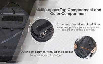 Sac à dos Imperméable Nitecore BP23 – 23L – Polyester 600D  NYCTALOPE  