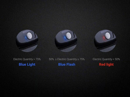 Lampe Frontale Multifonction Nextorch UT11C - 170Lumens - signal light  NYCTALOPE  