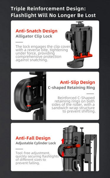 Klarus AH3 Etui Holster à tirage rapide pour lampe XT11S, XT11GT Pro, XT12S, XT21C  NYCTALOPE  