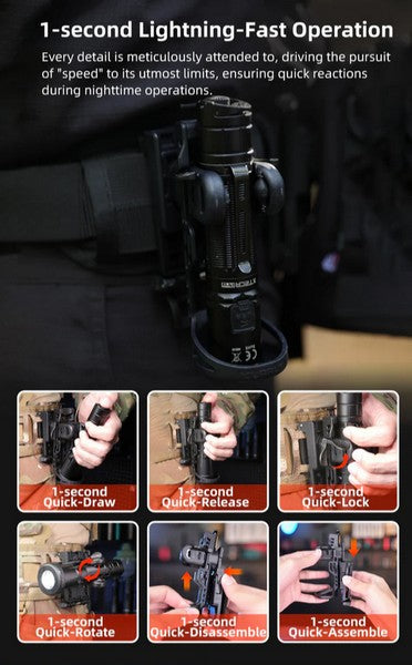 Klarus AH3 Etui Holster à tirage rapide pour lampe XT11S, XT11GT Pro, XT12S, XT21C  NYCTALOPE  