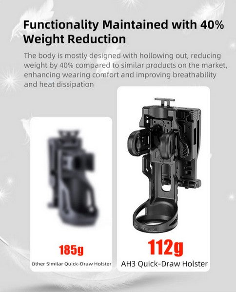 Klarus AH3 Etui Holster à tirage rapide pour lampe XT11S, XT11GT Pro, XT12S, XT21C  NYCTALOPE  