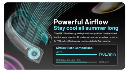 Ventilateur de cou portable Nitecore NEF20 – capacité 4000 mAh – Rechargeable USB-C Nitecore