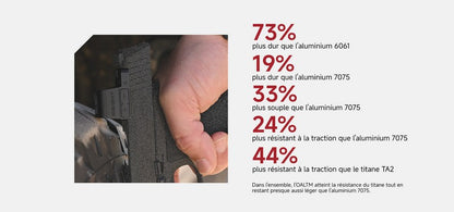 Olight Osight S | Viseur point rouge de 2 MOA et cercle de 32 MOA - NYCTALOPE