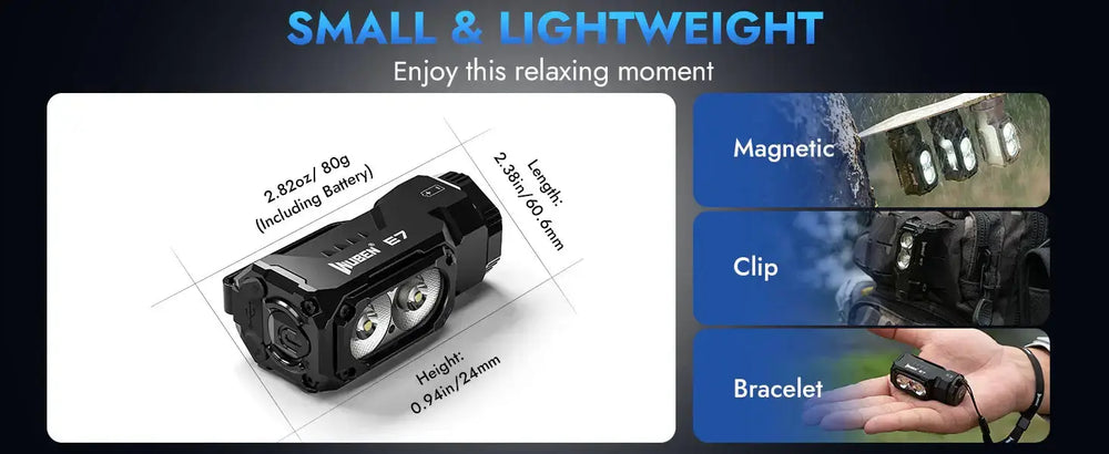 Wuben E7 - Lampe frontale LED rechargeable 1800 lumens