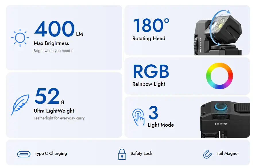 Wuben G5 - Lampe torche EDC porte-clés rechargeable 400 lumens  NYCTALOPE  