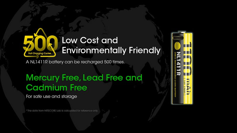 Batterie Nitecore NL1411R 14500 - 1100mAh rechargeable en USB-C  NYCTALOPE  