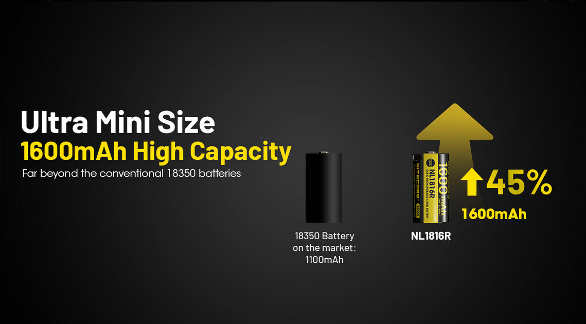 Batterie Nitecore NL1816R 18350 rechargeable USB-C - 1600mAh 3.6V protégée Li-ion  NYCTALOPE  