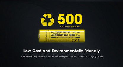 Batterie Nitecore NL1840 18650 - 4000mAh 3.6V protégée Li-ion  NYCTALOPE  