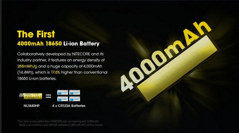Batterie Nitecore NL1840HP 18650 - 4000mAh 3.6V protégée Li-ion  NYCTALOPE  
