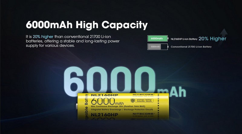 Batterie Nitecore NL2160HP 21700 - 6000mAh 3.6V - protégée Li-ion  NYCTALOPE  