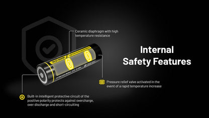 Batterie Nitecore NL2160HPi 21700 - 6000mAh 3.6V - protégée Li-ion - NYCTALOPE