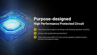 Batterie Nitecore NL2160HPi 21700 - 6000mAh 3.6V - protégée Li-ion - NYCTALOPE