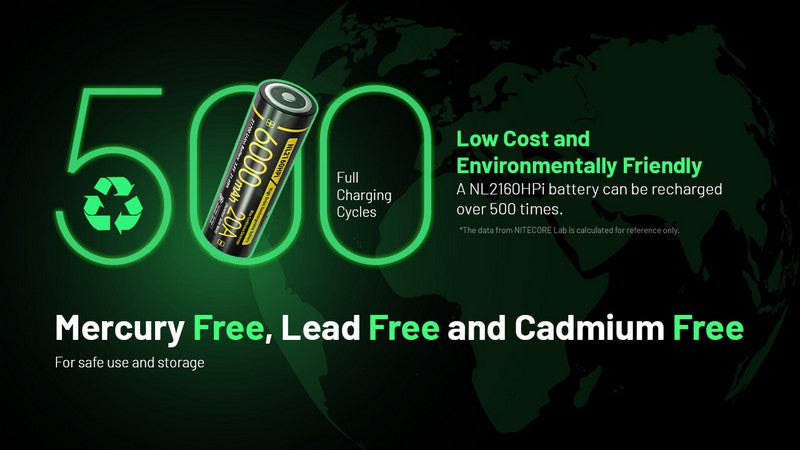Batterie Nitecore NL2160HPi 21700 - 6000mAh 3.6V - protégée Li-ion  NYCTALOPE  