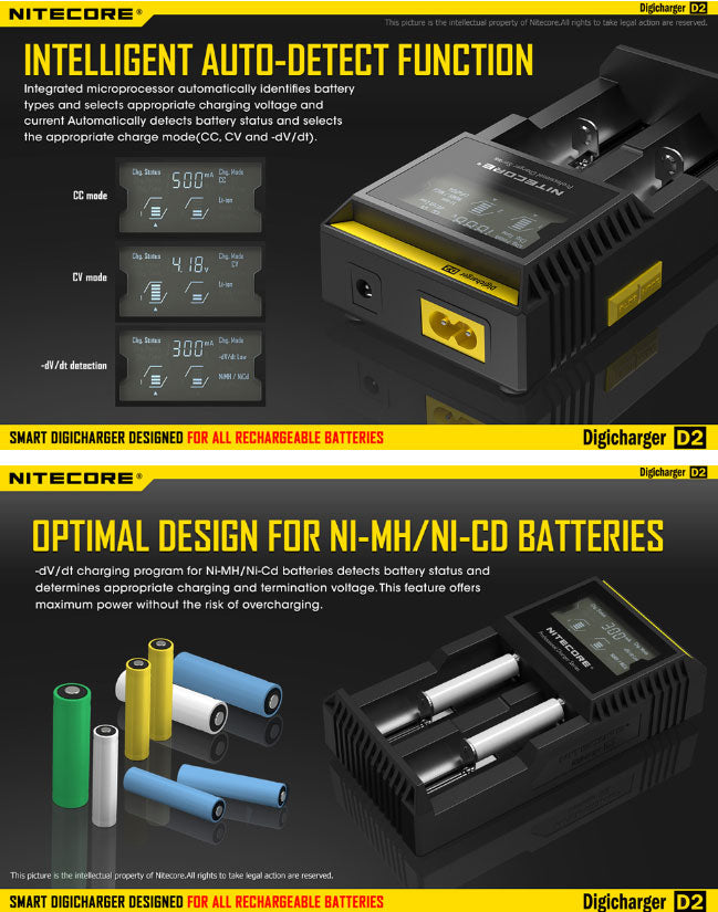 Chargeur D2 Nitecore Li-ion, IMR, Ni-MH, LiFePO4 et Ni-CD  NYCTALOPE  