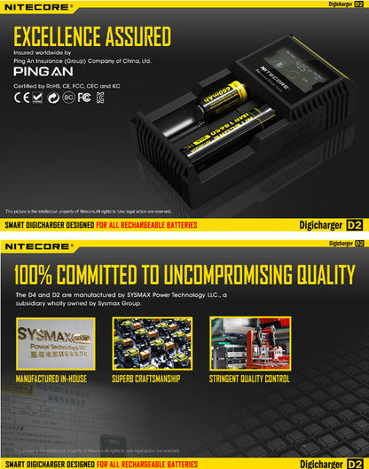 Chargeur D2 Nitecore Li-ion, IMR, Ni-MH, LiFePO4 et Ni-CD  NYCTALOPE  