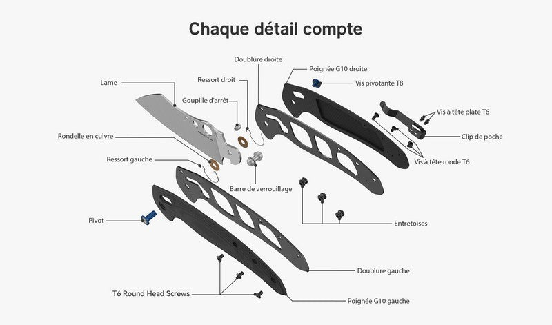 Olight Sentry R1 - Couteau de Cuisine Extérieure Pliant - Oknife  NYCTALOPE  
