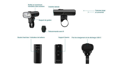 Lampe Vélo Olight RN 2000 – 2000 Lumens  NYCTALOPE  
