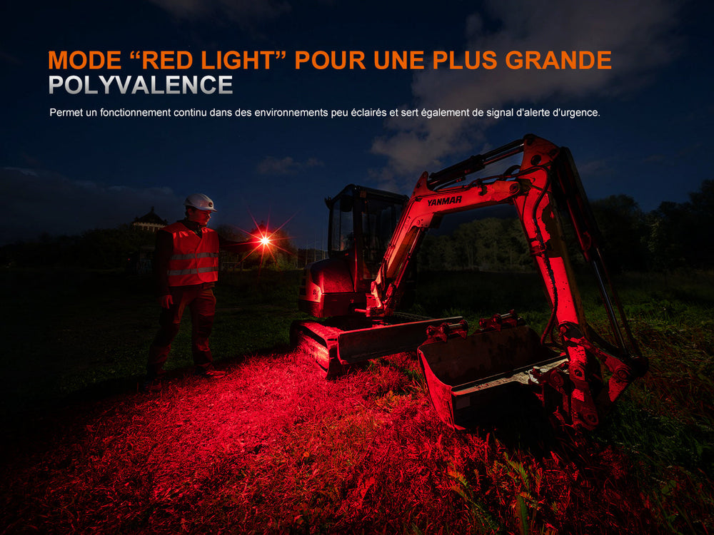 Fenix HM71R V2.0 - Lampe frontale rechargeable - 3500 lumens