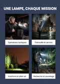 Klarus XT12R - Lampe tactique longue portée à double interrupteur arrière