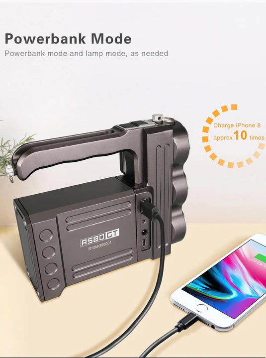 Projecteur rechargeable Klarus RS80GT - 10 000Lumens  NYCTALOPE  