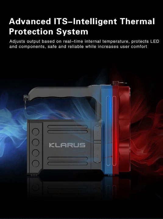 Projecteur rechargeable Klarus RS80GT - 10 000Lumens  NYCTALOPE  