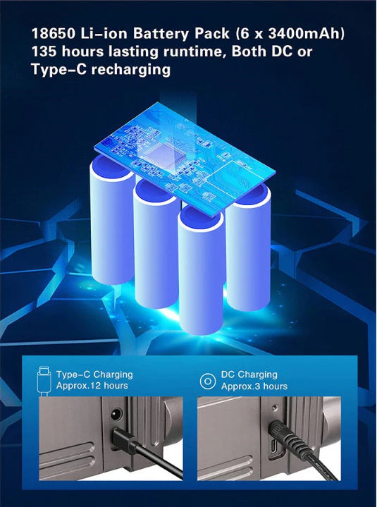 Projecteur rechargeable Klarus RS80GT - 10 000Lumens  NYCTALOPE  