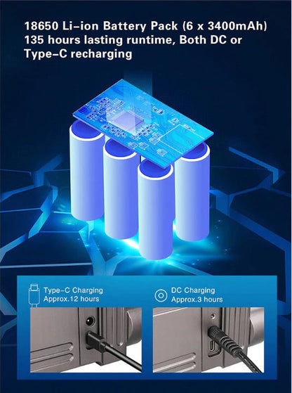 Projecteur rechargeable Klarus RS80GT - 10 000Lumens  NYCTALOPE  