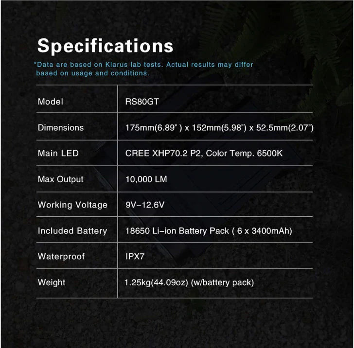 Projecteur rechargeable Klarus RS80GT - 10 000Lumens  NYCTALOPE  