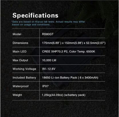 Projecteur rechargeable Klarus RS80GT - 10 000Lumens  NYCTALOPE  