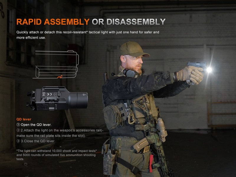 Lampe pour arme Fenix GL19R V2.0 – 1200 Lumens  NYCTALOPE  