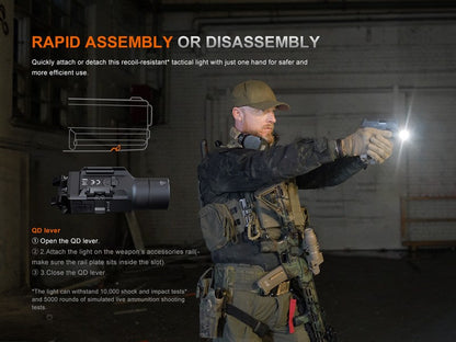 Lampe pour arme Fenix GL19R V2.0 – 1200 Lumens  NYCTALOPE  