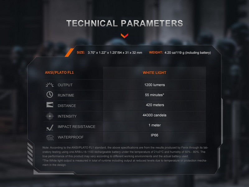 Lampe pour arme Fenix GL19R V2.0 – 1200 Lumens  NYCTALOPE  